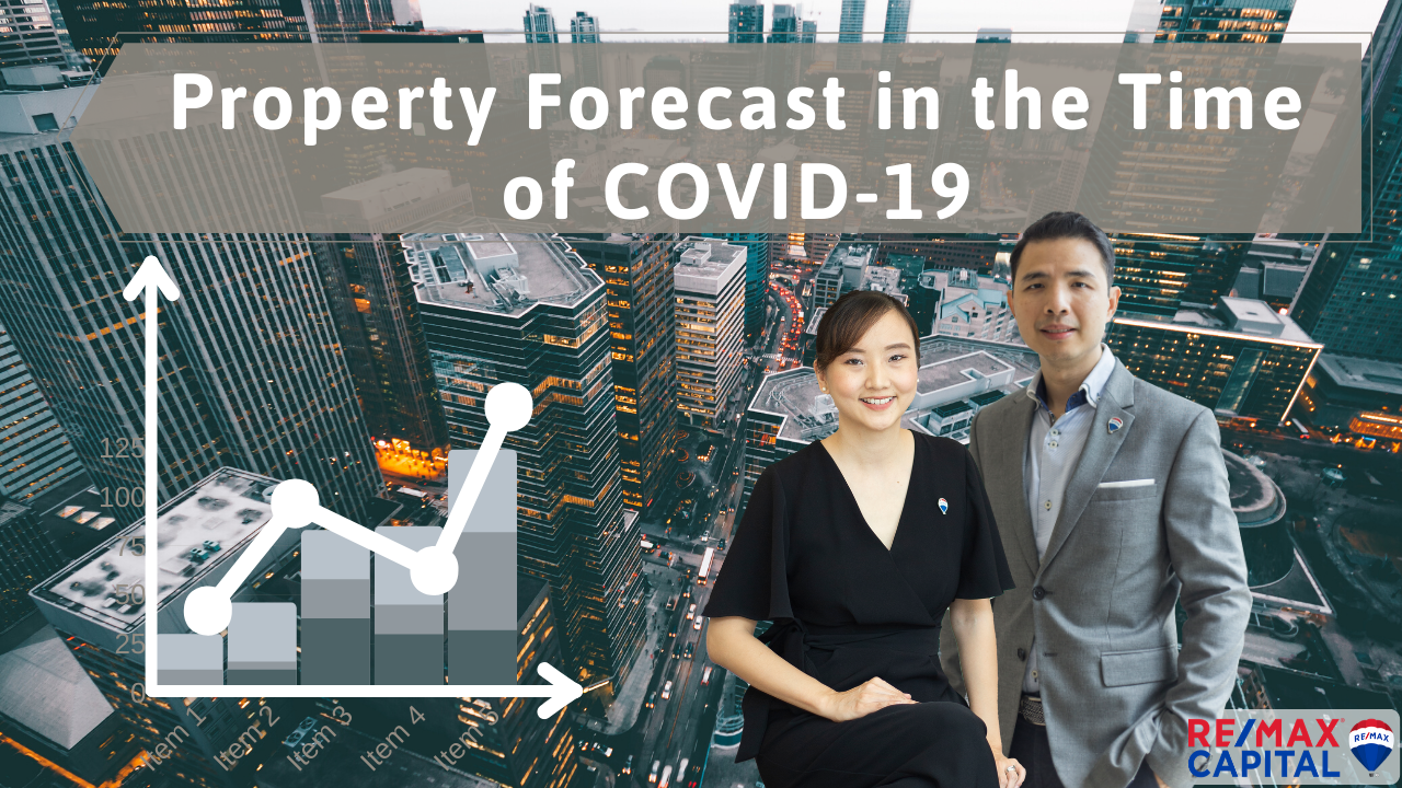 Property Forecast in the Time of COVID-19
